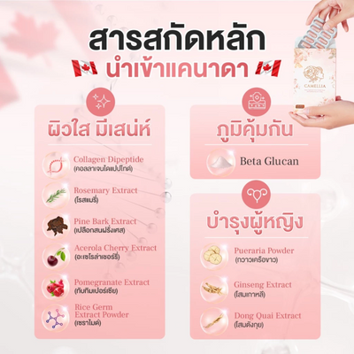 Feminine care capsules with Canadian herbs