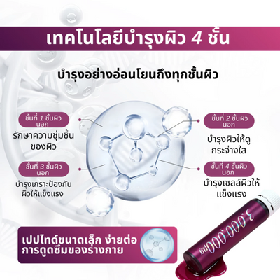 Premium Ready To Drink Collagen