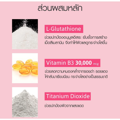 Bright Sakura lotion for body care