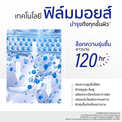 Film hydration 120 hour Gravich face gel