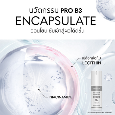 Gravich Purify Niacinamide Concentrate Serum for complete skin care