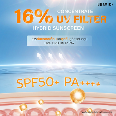 Gravich UV Bright C Body Sunscreen SPF50+ PA++++ UVA UVB IR RAY protection