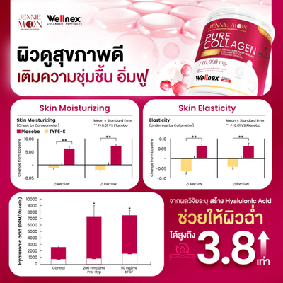 Hair Nail Support Collagen