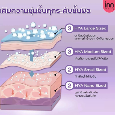 Hydrating Face Serum For Smooth And Plump Skin