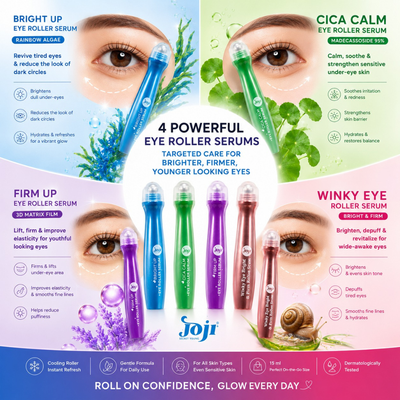 Roller serum for puffiness and fine lines