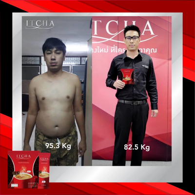 ITCHA Coffee Results Before and After