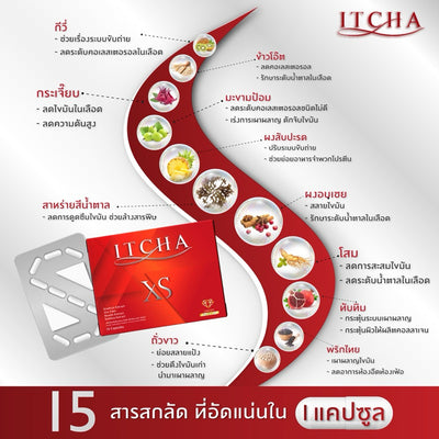 Explore ITCHA XS Ingredients for Health Promotion