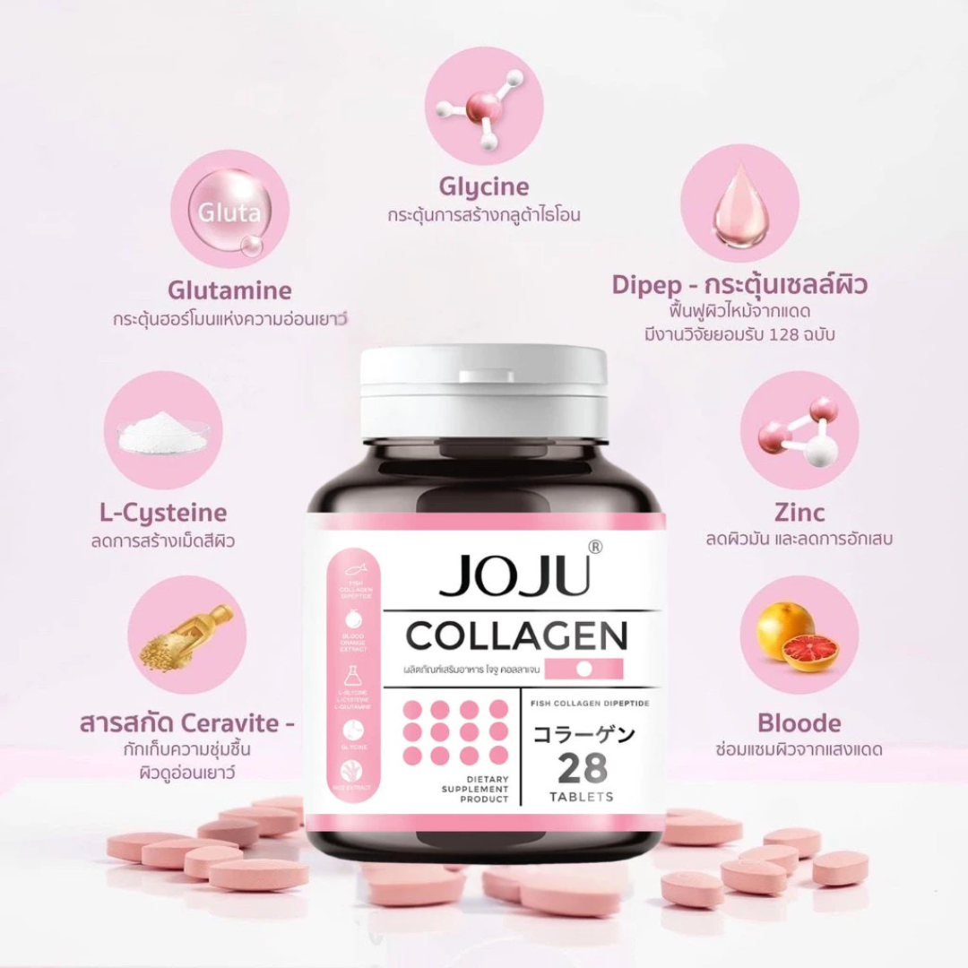 juju glutathione You Glow Babe BEAUTY WHITE Collagen Slimming Capsules (x2 Pouches) Freshies AVOCADO & MELON Milk