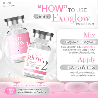 Exosome technology serum for skin repair