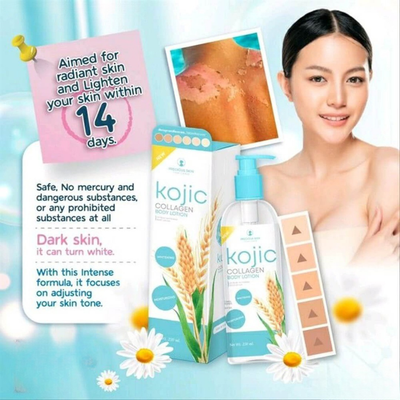 Pump dispenser of Kojic Collagen Body Lotion