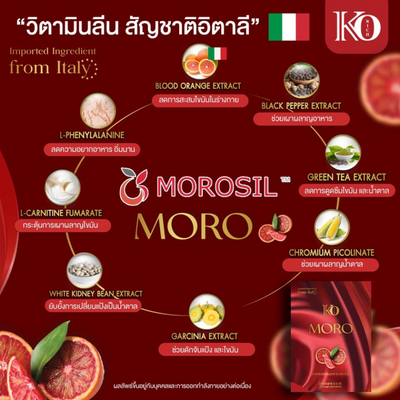 Korich Moro Dietary Supplement Ingredient list