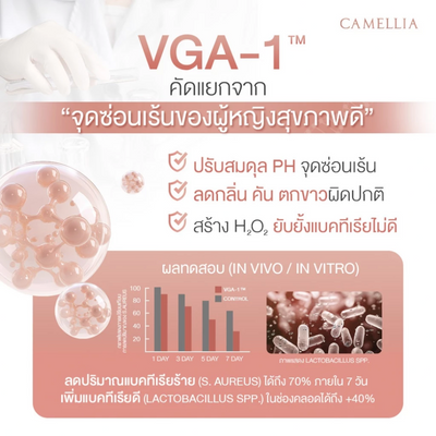 Women’s probiotic supplement with Japanese strains