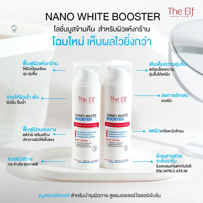 Body lotion for smooth and bright appearance