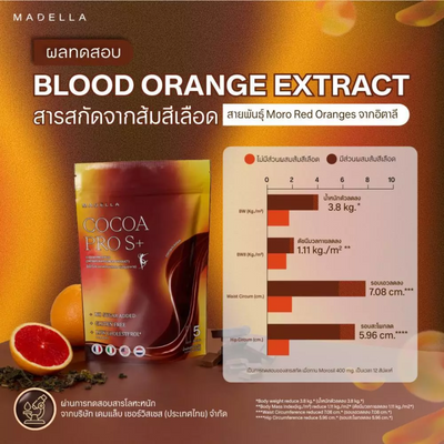 Cocoa Pro S Plus low cholesterol gluten free cocoa