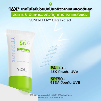 Non-sticky sunscreen with BHA and Zinc PCA