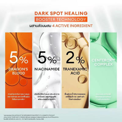 Mille dragon blood facial serum formula