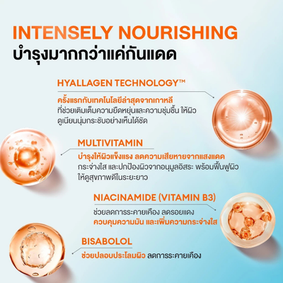 Mille sensitive skin sunscreen product