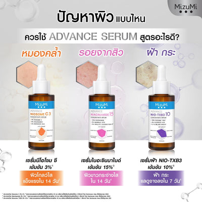 Mizumi advance skin care and facial brightening, dark spot, melasma, acne removal serums