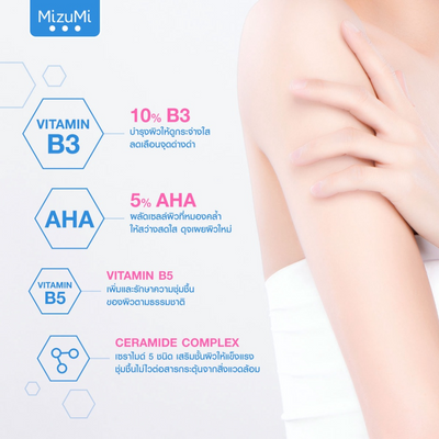 Main Ingredients in MizuMi B3 AHA White Body Serum Booster