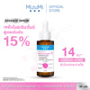 Advanced Niacinamide Skincare Serum for comprehensive care