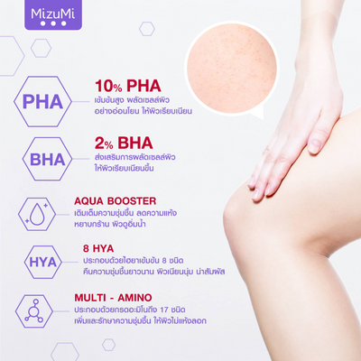 Main Ingredients in MizuMi PHA 10 Smooth Body Serum