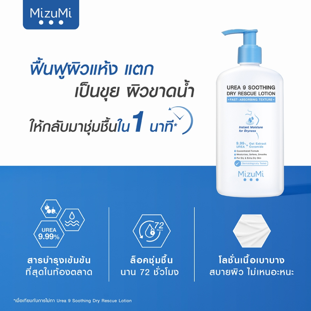 Mizumi Urea 9 Soothing Dry Rescue Lotion - Thaimegastore
