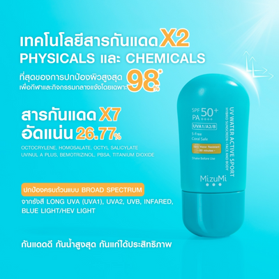 MizuMi UV Water Active Sport Face and Body SPF50+ PA++++ a Non-Sticky Sunscreen