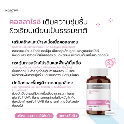 CollaRize 680mg daily supplement for skin wellness