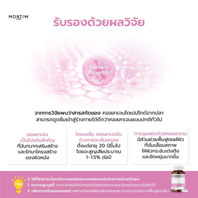 Japanese collagen dipeptide capsules by MORTIW