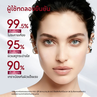 Multi acid exfoliating serum for smooth skin