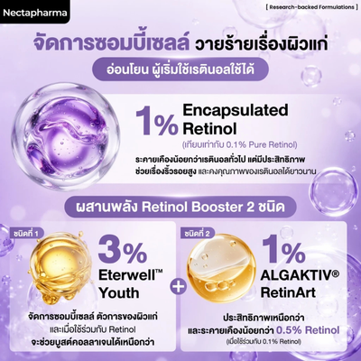 Nectapharma serum with ALGAKTIV RetinArt