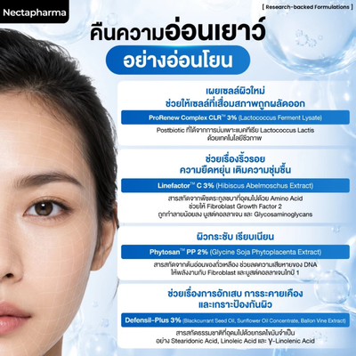 Nectapharma hydrating peptide serum with Hyaluronic Acid