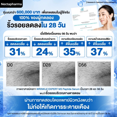 Nectapharma M3 multi peptide anti-aging facial serum