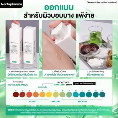 Nectapharma serum for excess oil and clogged pores