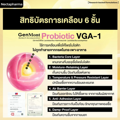 Nectapharma Femi Probiotics with Lactobacillus rhamnosus