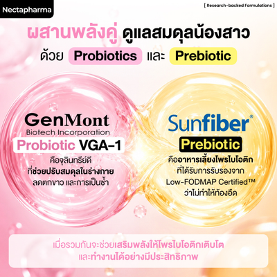Nectapharma probiotic and prebiotic capsule supplement