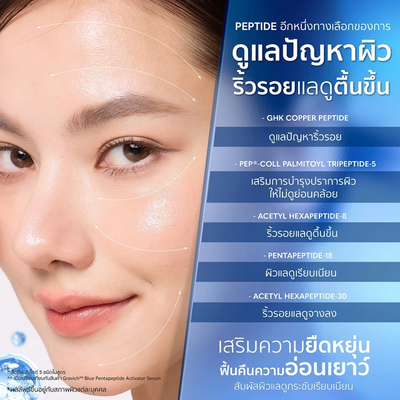 Anti-aging facial serum with peptides