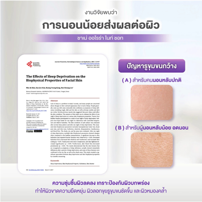 Aurora beauty night collagen formula