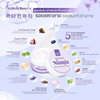 Ingredient List in The Charming Garden Numju Body White Booster Cream