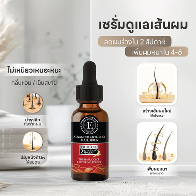 Advanced hair serum with GHK-Cu Copper Peptide