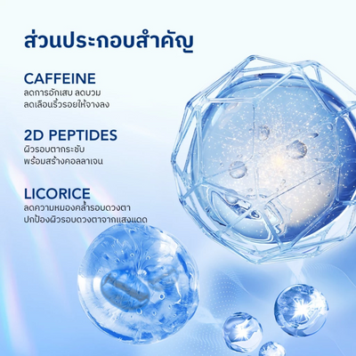 The Originote eye serum with Duo Peptides and Licorice