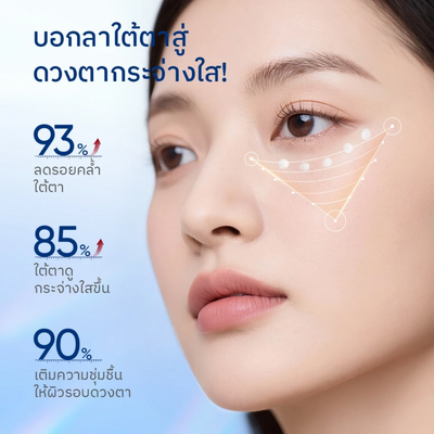 The Originote brightening serum for dark under-eye circles