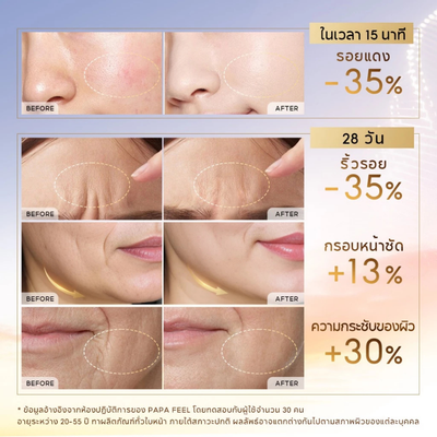 Anti wrinkle facial firming cream