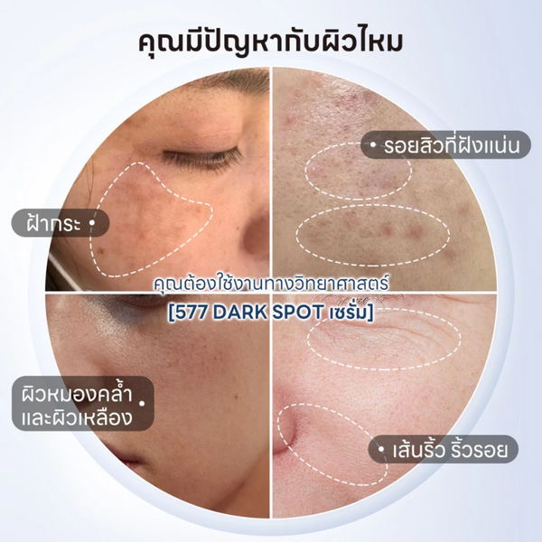 Papa Feel Advanced Skincare Duo – Dark Spot & Anti-Aging Power