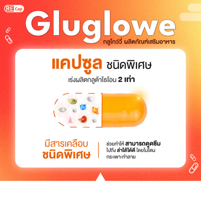 Brighter skin results Recap Gluglowe