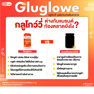 Reduced L-Glutathione capsules Recap+