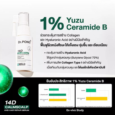 Sensitive scalp repair and protection