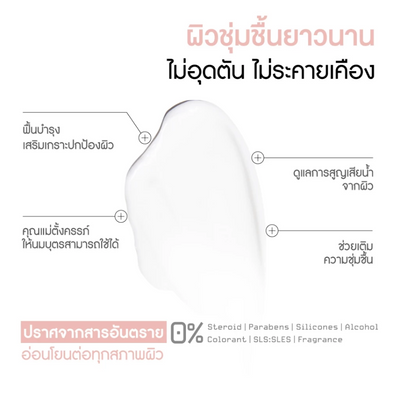 Postbiotic Face Moisturizer