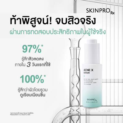 Daily Serum for Acne Prone Skin