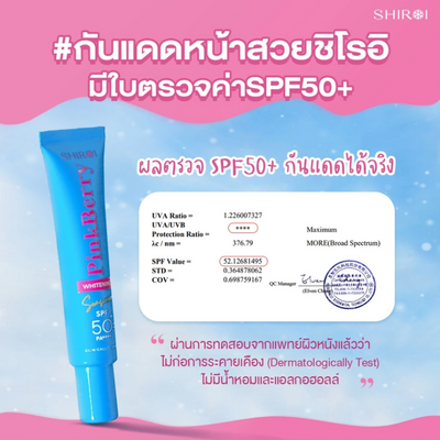 Clinically tested sunscreen product